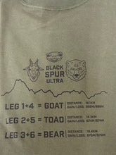 Load image into Gallery viewer, Black Spur Slasher Trio T-Shirt Unisex - Military Green
