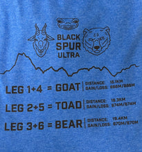 Load image into Gallery viewer, Black Spur Running Spurs T-Shirt Unisex - Heather Royal
